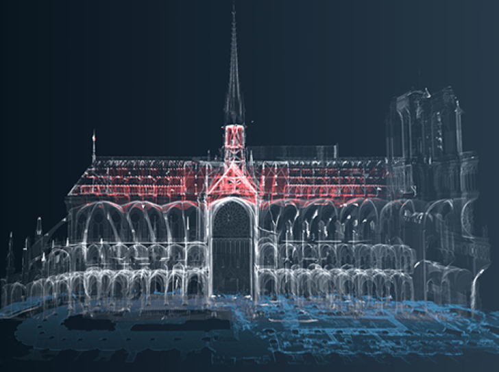 Superposition de nuages de points 3D de Notre-Dame de Paris avant et après l'incendie de 2019