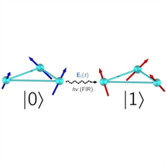 Vignette illustrant cette actualité