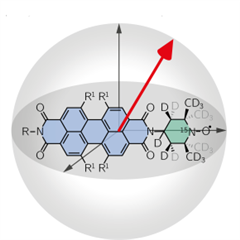 Vignette illustrant cette actualité