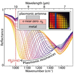 Vignette illustrant cette actualité