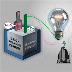 Vignette illustrant cette actualité