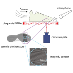 Vignette illustrant cette actualité