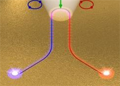 Vignette illustrant cette actualité