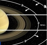 Vignette illustrant cette actualité