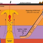 Vignette illustrant cette actualité
