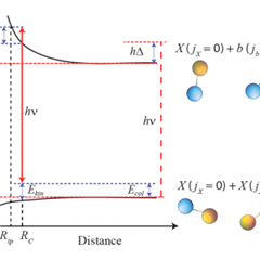 Vignette illustrant cette actualité