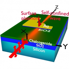 Vignette illustrant cette actualité