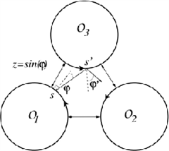 Vignette illustrant cette actualité
