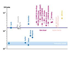 Vignette illustrant cette actualité