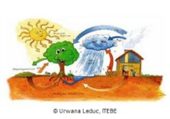 Vignette illustrant cette actualité