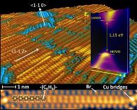 Vignette illustrant cette actualité