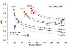 Vignette illustrant cette actualité