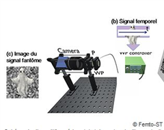 Vignette illustrant cette actualité