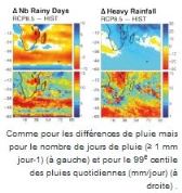 Vignette illustrant cette actualité
