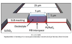 Vignette illustrant cette actualité