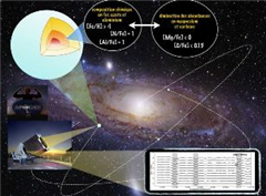 Vignette illustrant cette actualité