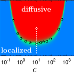 Vignette illustrant cette actualité