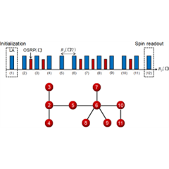 Vignette illustrant cette actualité