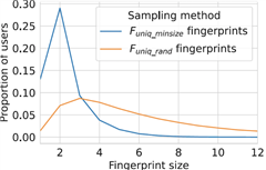 Vignette illustrant cette actualité