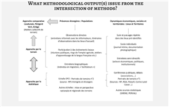 Vignette illustrant cette actualité