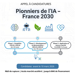 Vignette illustrant cette actualité