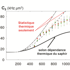 Vignette illustrant cette actualité