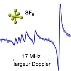 Vignette illustrant cette actualité