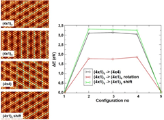 Vignette illustrant cette actualité
