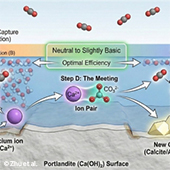 Vignette illustrant cette actualité