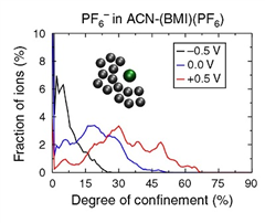 Vignette illustrant cette actualité