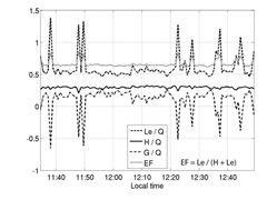 Vignette illustrant cette actualité