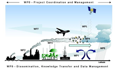 Vignette illustrant cette actualité