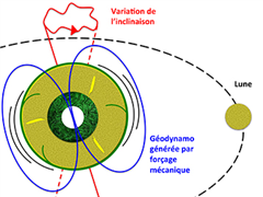 Vignette illustrant cette actualité