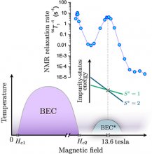 Vignette illustrant cette actualité