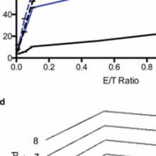Vignette illustrant cette actualité