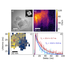 Vignette illustrant cette actualité