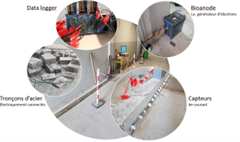 Image illustrant cette actualité