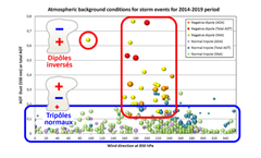 Vignette illustrant cette actualité