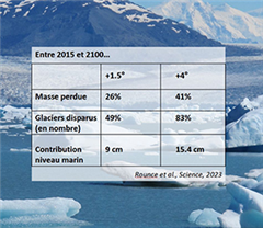 Vignette illustrant cette actualité
