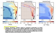 Vignette illustrant cette actualité