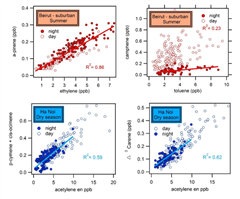 Vignette illustrant cette actualité