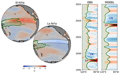 Vignette illustrant cette actualité