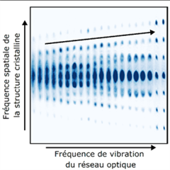Vignette illustrant cette actualité