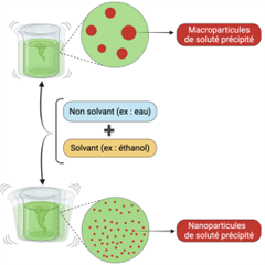 Vignette illustrant cette actualité