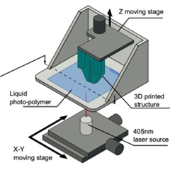 Vignette illustrant cette actualité