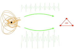 Vignette illustrant cette actualité