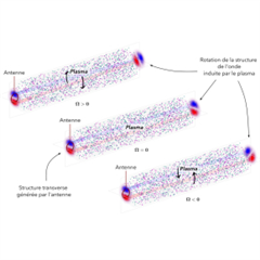 Vignette illustrant cette actualité