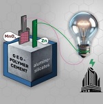 Vignette illustrant cette actualité