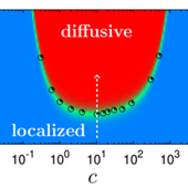 Vignette illustrant cette actualité