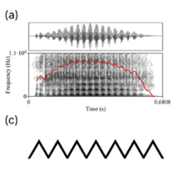 Vignette illustrant cette actualité